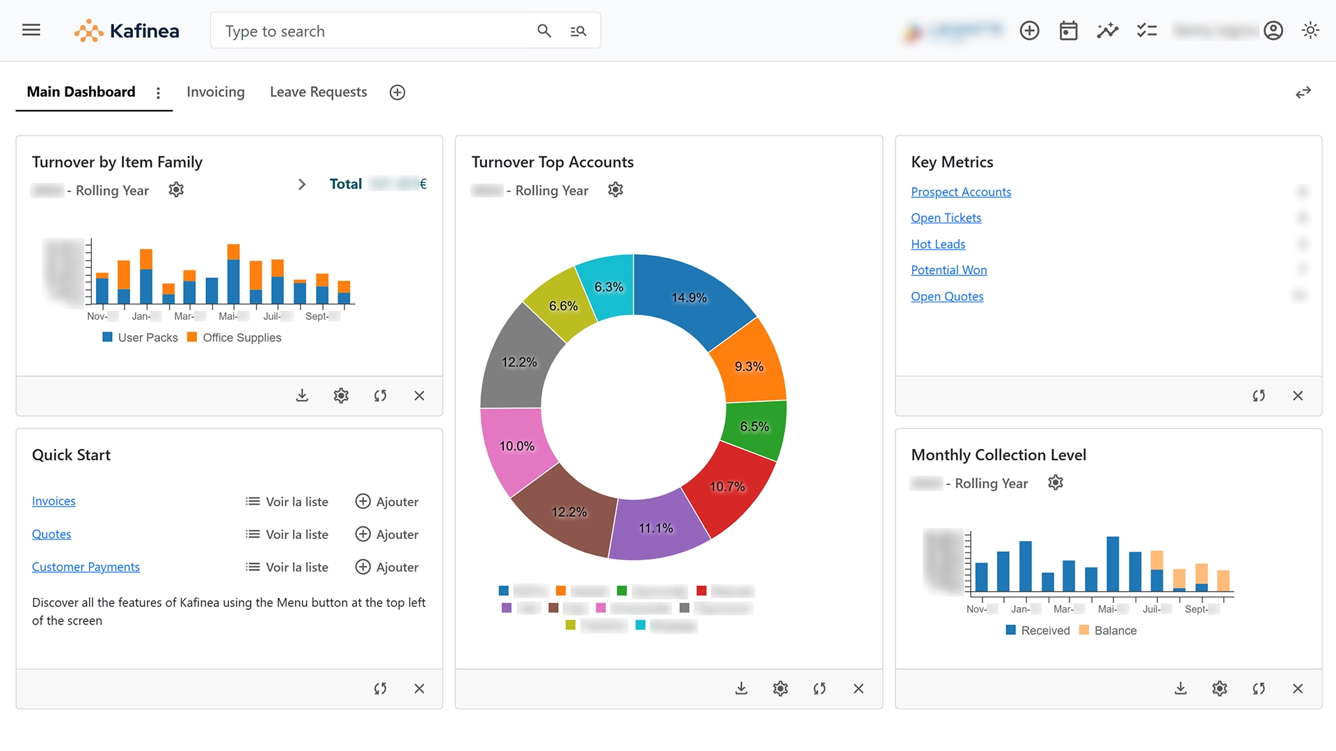 kafinea dashboard