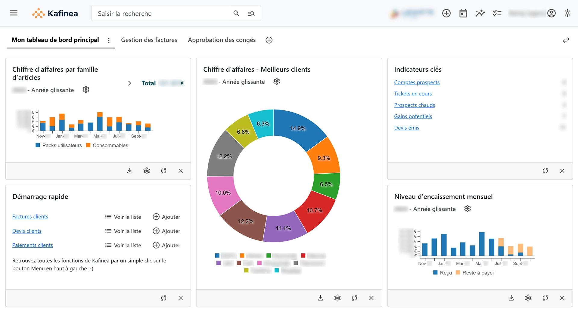 tableau de bord kafinea